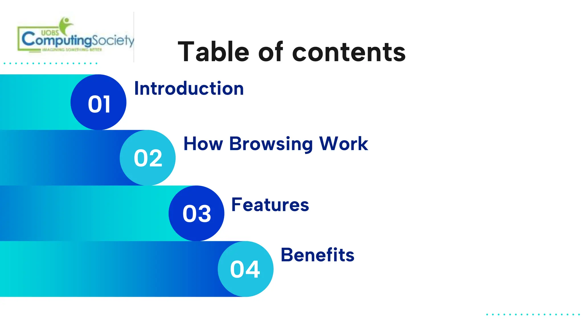Table of contents
Features
Benefits
01
Introduction
How Browsing Work
02
03
04
 