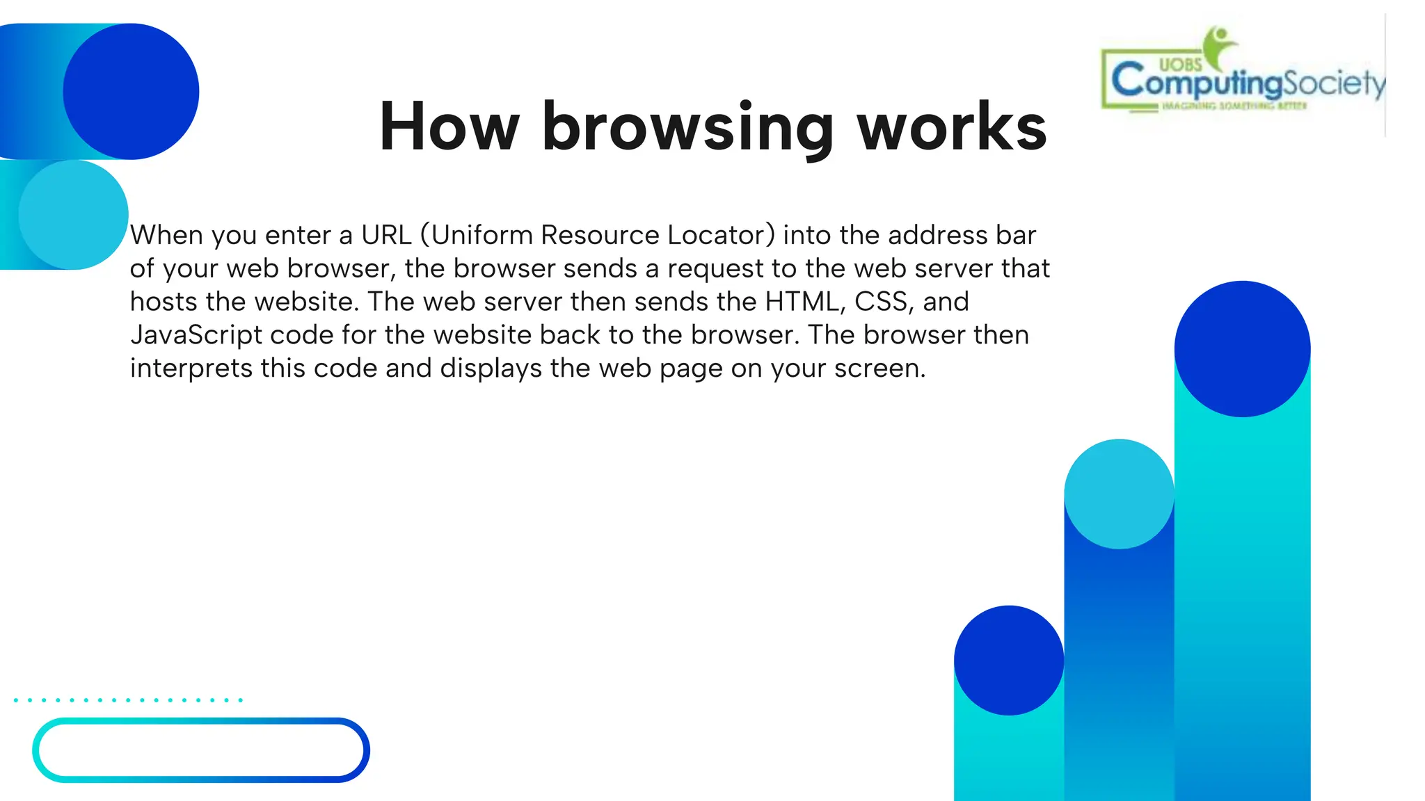How browsing works
When you enter a URL (Uniform Resource Locator) into the address bar
of your web browser, the browser sends a request to the web server that
hosts the website. The web server then sends the HTML, CSS, and
JavaScript code for the website back to the browser. The browser then
interprets this code and displays the web page on your screen.
 