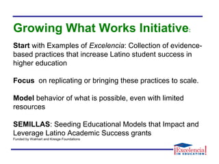 Growing What Works Initiative:
Start with Examples of Excelencia: Collection of evidence-
based practices that increase Latino student success in
higher education
Focus on replicating or bringing these practices to scale.
Model behavior of what is possible, even with limited
resources
SEMILLAS: Seeding Educational Models that Impact and
Leverage Latino Academic Success grants
Funded by Walmart and Kresge Foundations
 