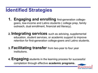 Identified Strategies
1. Engaging and enrolling first-generation college-
goers, low-income and Latino students ( college prep, family
outreach, dual enrollment, financial aid literacy).
2. Integrating services such as advising, supplemental
education, student services, or academic support to improve
retention for first-generation college-goers and Latino students.
3. Facilitating transfer from two-year to four year
institutions.
4. Engaging students in the learning process for successful
completion through effective academic programs.
 