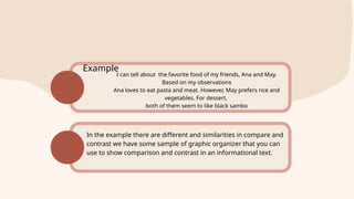 Example
In the example there are different and similarities in compare and
contrast we have some sample of graphic organizer that you can
use to show comparison and contrast in an informational text.
I can tell about the favorite food of my friends, Ana and May.
Based on my observations
Ana loves to eat pasta and meat. However, May prefers rice and
vegetables. For dessert,
both of them seem to like black sambo
 