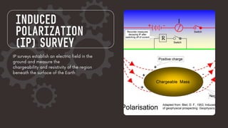 IP surveys establish an electric field in the
ground and measure the
chargeability and resistivity of the region
beneath the surface of the Earth
INDUCED
POLARIZATION
(IP) SURVEY
 