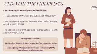Comprehensive Overview of CEDAW and Gender Equality in the Philippines ...