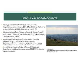 BENCHMARKING DATA SOURCES
¡ Library Journal’s Periodical Price Survey (Annual) :
http://lj.libraryjournal.com/2015/04/publishing/whole-lotta-
shakin-goin-on-periodicals-price-survey-2015/
¡ Library and Book Trade Almanac (formerly Bowker Annual):
http://books.infotoday.com/directories/Library-and-Book-
Trade-Almanac.shtml
¡ Institutional and Student ROI for library services
(Robert Dugan,University ofWest Florida):
http://libguides.uwf.edu/c.php?g=215171&p=1420704
¡ Annual Library Systems Report (Marshall Breeding):
http://americanlibrariesmagazine.org/2015/05/01/library-
systems-report/
Image Source:
https://www.flickr.com/photos/woolgenie/16200135443/in/album-
72157631115747450/
 