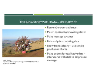 TELLINGA STORYWITH DATA – SOME ADVICE
¡ Remember your audience
¡ Match content to knowledge level
¡ Make message succinct
¡ Link analysis to existing data
¡ Show trends clearly – use simple
graphs and charts
¡ Make quotes for qualitative data –
intersperse with data to emphasize
messageImage Source:
https://www.flickr.com/photos/woolgenie/16140094366/in/album-
72157631115747450/
 