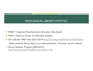 IPEDSANNUAL LIBRARY STATISTICS
¡ IPEDS = Integrated Post-Secondary Education Data System
¡ NCES = National Center for Education Statistics
¡ Use collected IPEDs data (2013-2014):http://nces.ed.gov/ipeds/Home/UseTheData
Note: academic library data is currently provisional – final data not yet released
¡ Library Statistics Program (2000-2012):
https://nces.ed.gov/surveys/libraries/academic.asp
 