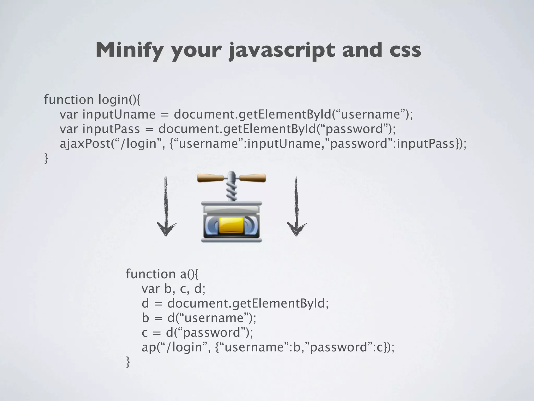 Minify your javascript and css

function login(){
  var inputUname = document.getElementById(“username”);
  var inputPass = document.getElementById(“password”);
  ajaxPost(“/login”, {“username”:inputUname,”password”:inputPass});
}




            function a(){
              var b, c, d;
              d = document.getElementById;
              b = d(“username”);
              c = d(“password”);
              ap(“/login”, {“username”:b,”password”:c});
            }
 