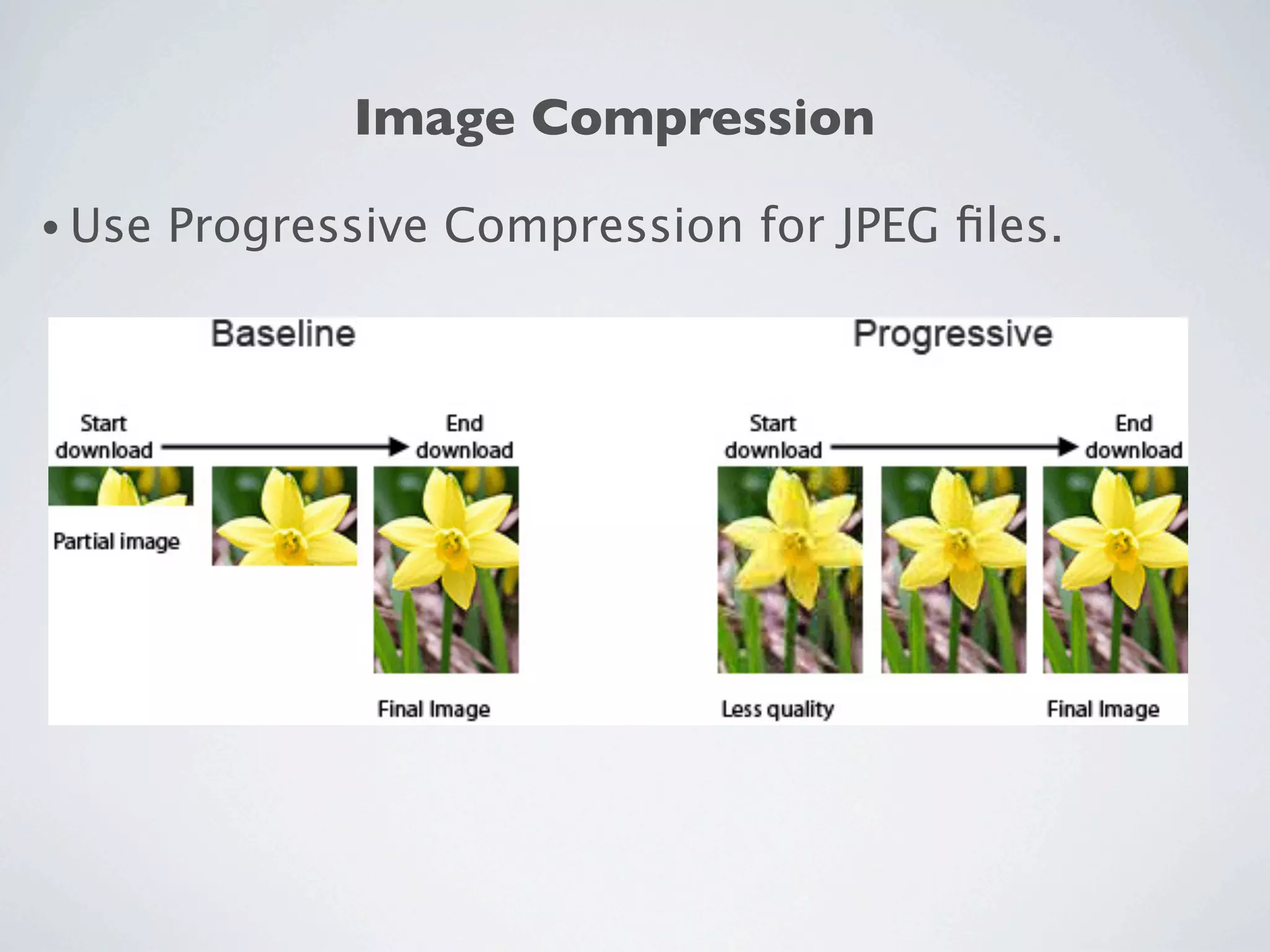 Image Compression
• Use   Progressive Compression for JPEG ﬁles.
 