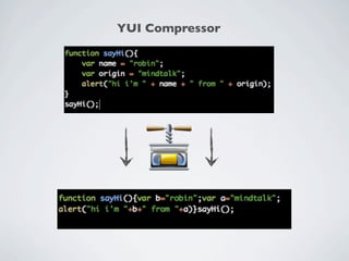 YUI Compressor
 