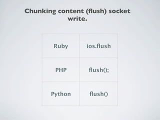 Chunking content (ﬂush) socket
            write.



        Ruby     ios.ﬂush



        PHP       ﬂush();



       Python     ﬂush()
 