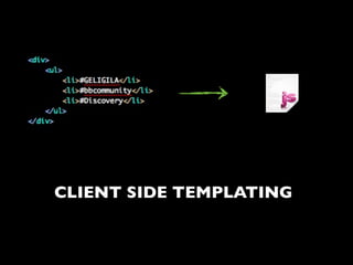 CLIENT SIDE TEMPLATING
 