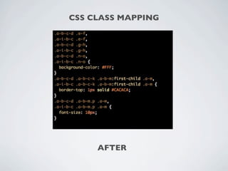 CSS CLASS MAPPING




     AFTER
 