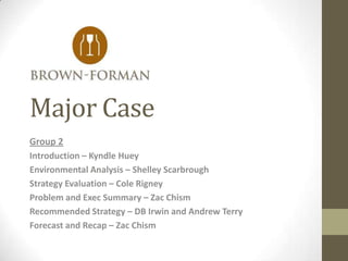 Major Case
Group 2
Introduction – Kyndle Huey
Environmental Analysis – Shelley Scarbrough
Strategy Evaluation – Cole Rigney
Problem and Exec Summary – Zac Chism
Recommended Strategy – DB Irwin and Andrew Terry
Forecast and Recap – Zac Chism
 
