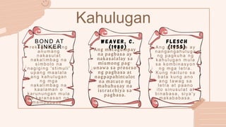 Kahulugan
rekognisyon ng
anumang
nakasulat
nakalimbag na
simbolo na
nagiging 'stimuli'
upang maalala
ang kahulugan
ng mga
nakalimbag na
kaalaman o
karunungan mula
sa karanasan ng
mambabasa."
B ON D AT
TIN K E R
WEAVER, C .
(1980)
FLESCH
(1955)
Ang pagbasa ay
n a n g a n g a h u l u g a
ng pagkuha ng
kahulugan mula
sa kombinasyo n
ng mga letra.
Kung naituro sa
bata kung ano
ang tawag sa
letra at paano
ito sinusulat at
binabasa, siya'y
makababasa .
 
