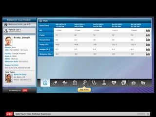 Multi-Touch Video Wall User Experience   5/26/2011   23
 