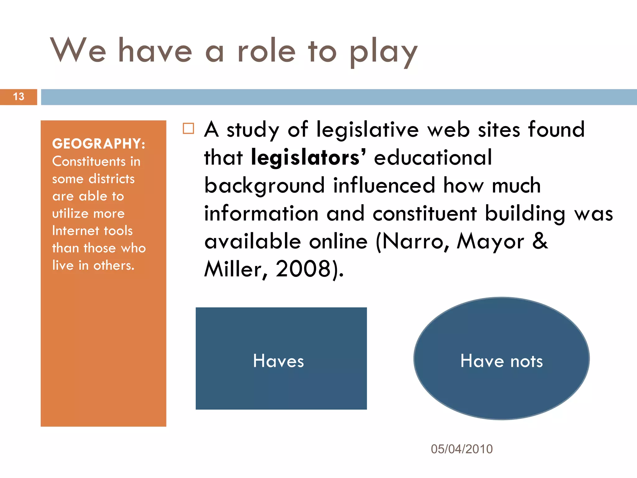 We have a role to play GEOGRAPHY:  Constituents in some districts are able to utilize more Internet tools than those who live in others. A study of legislative web sites found that  legislators’  educational background influenced how much information and constituent building was available online (Narro, Mayor & Miller, 2008).  05/04/2010 Haves  Have nots 