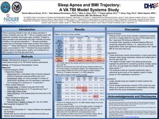 Sleep Apnea and BMI Trajectory:
A VA TBI Model Systems Study
Racine Marcus Brown, Ph.D.,1 Risa Nakase-Richardson, Ph.D.,1-4 Marc A. Silva, Ph.D.,1-3,5 Kayla LaRosa, M.S.,1-3,6 Xinyu Tang, Ph.D.,7 Marie Saylors, MPH,7
Daniel Schwartz, MD,8 Mo Modarres, Ph.D.9
1VA HSR&D Center of Innovation on Disability and Rehabilitation Research, Gainesville, FL & Tampa, FL; 2Mental Health and Behavioral Science, James A. Haley Veterans Hospital, Tampa, FL; 3Defense
and Veterans Brain Injury Center at James A. Haley Veterans Hospital, Tampa, FL; 4Department of Internal Medicine, University of South Florida; 5Department of Psychology, University of South Florida;
6Department of Pediatrics, University of South Florida, Tampa, FL; 7Biostatistics Program, Department of Pediatrics University of Arkansas for Medical Sciences, Little Rock, AR; 8Medical Service, Service,
James A Haley Veterans’ Hospital, Tampa, FL; 9RR&D Brain Rehabilitation Research Center, Malcom Randall VA Medical Center in Gainesville, FL
Table 1: Summary of study variables
• The median BMI for the sample went from 23.0 at PSG to 27.0 at one
year post-TBI.
• While the none/minimal and mild OSA group medians shifted from
the normal weight to overweight category, the moderate/severe OSA
group median shifted from the normal weight to obese category.
Twenty of 37 subjects increased 1 or 2 BMI categories
Table 2: BMI Crosstab of BMI at PSG and BMI
• Twenty of 37 subjects were at 1 to 2 BMI classes higher at one year
post-injury than at PSG.
• For the univariate models, none of the sleep quality or architecture
measures were significant predictors of BMI at 1 year post-TBI.
• Significant univariate factors were BMI at the time of PSG,
Obstructive AHI, Non-REM AHI, and Desaturation Index.
• After controlling for BMI at time of PSG in bivariate models, BMI at
time of PSG was the only remaining significant association.
Results
Acknowledgements and Disclosures
Introduction
There is growing interest in the role of sleep disorders in
chronic conditions such as TBI.1-4 TBI is a complex injury with
significant morbidity5 and known early mortality.6 Obesity is
highly prevalent and associated with high morbidity and early
mortality in the general population.7-9 General population
studies have increasingly linked sleep duration and quality to
obesity.10-11 Sleep disturbances, including obstructive sleep
apnea, are prevalent in TBI.2-3 Therefore this study explored
multiple indices of sleep apnea, quality, and architecture to
BMI changes in the first year post injury.
Methods
Design: Retrospective analysis of a prospective
observational study of VA TBI Model Systems participants
Setting: VA Polytrauma Rehabilitation Center
Measures
• Polysomnography (PSG)
• Respiratory Measures
• Obstructive AHI: a calculated index of apnea (stopped
airflow) & hypopnea (reduced airflow) per hour12
• Desaturation Index: an hourly average of number of
desaturation episodes (min.4% decrease in saturation
from average for a minimum of 10 seconds)13
• Sleep Quality Measures
• Arousal Index: a measure arousals (EEG shift-
indicating wakefulness for 3-15 seconds) per hour14
• Wake After Sleep Onset
• Sleep Efficiency: time asleep/(total time bed-time to fall
asleep)
• Sleep Architecture Measures
• PSG Total Sleep Time
• Percent time in Stages of Sleep (N1, N2, N3, REM)
• BMI=weight(lb.)/height(in)*703
Procedures
• Level 2 PSG (Somnostar 9.1, Viasys software and standard
full montage )
• TBIMS best source interview at enrollment and follow-up
• Medical record abstraction
Discussion
Results Summary
• Results of the current study indicate a significant increase
(p=0.00) in median BMI from the time of PSG (BMI=23) to
the 1 year post-TBI follow-up (BMI=27).
• Univariate linear regression revealed baseline BMI and
worsening respiratory indices (i.e., obstructive AHI and
desaturation index) had significant associations with higher
BMI at one-year post-injury.
Implications
• These preliminary results demonstrate a unique association
between sleep apnea respiratory indices and weight gain in
the first year post-TBI.
• The weight increase noted in the sleep apnea groups
highlight the potential for worsening severity of sleep apnea
over time, as overweight and obesity tend to exacerbate
sleep apnea.10-11
• This analysis is also an important preliminary step in
extending recent work on the negative impact of sleep
apnea on TBI rehabilitation outcomes.1-3
Limitations
• Larger sample sizes are needed to further explore this
association.
• Future studies should also conduct a PSG at the one year
follow-up to assess improvement or deterioration of sleep
health from the acute rehabilitation period.
• Financial Disclosures: None.
• This research was sponsored by VHA Central Office VA TBI Model Systems Program of
Research; Subcontract from General Dynamics Health Solutions (W91YTZ-13-C-0015)
from the Defense and Veterans Brain Injury Center;
• This material is the result of work supported with resources and the use of facilities at the
James A. Haley Veterans’ Hospital.
• The views, opinions, and/or findings contained in this article are those of the authors and
should not be construed as an official position by the Department of Defense, Department
of Veterans Affairs, or any other federal agency, policy or decision unless so designated by
other official documentation.
• Please direct future inquiries to Risa.Richardson@va.gov
Body Mass Index at Follow-Up
N
Under-
weight
Normal
Weight
Over-
weight
Obese
Class I
Obese
Class II
Obese
Class III
Combined
(N=1) (N=11) (N=16) (N=7) (N=1) (N=1) (N=37)
BMI at PSG 36
Under-
weight
100% ( 1) 10% ( 1) 0% ( 0) 0% ( 0) 0% ( 0) 0% ( 0) 6% ( 2)
Normal
Weight
0% ( 0) 90% ( 9) 81% (13) 29% ( 2) 0% ( 0) 0% ( 0) 67% (24)
Over-
weight
0% ( 0) 0% ( 0) 19% ( 3) 57% ( 4) 0% ( 0) 0% ( 0) 19% ( 7)
Obese
Class I
0% ( 0) 0% ( 0) 0% ( 0) 14% ( 1) 0% ( 0) 0% ( 0) 3% ( 1)
Obese
Class II
0% ( 0) 0% ( 0) 0% ( 0) 0% ( 0) 100% ( 1) 100% ( 1) 6% ( 2)
Obese
Class III
0% ( 0) 0% ( 0) 0% ( 0) 0% ( 0) 0% ( 0) 0% ( 0) 0% ( 0)
OSA
N Combined None/Minimal Mild Moderate/Severe
(N=37) (N=26) (N=9) (N=2)
Age at
Index TBI
37 24;31;50 23;26;37 43;50;51 41;50;60
Injury Severity 37
Mild 3% ( 1) 4% ( 1) 0% ( 0) 0% ( 0)
Moderate 19% ( 7) 8% ( 2) 44% ( 4) 50% ( 1)
Severe 78% (29) 88% (23) 56% ( 5) 50% ( 1)
GCS 25 6; 9;13 3; 6; 9 12;14;15 15;15;15
PTA Duration 29 20; 45;111 22; 46;110 4; 24; 65 70;140;209
Obstructive
AHI
37 2; 3; 5 1; 2; 3 6; 7;10 27;36;44
Desaturation
Index
37 0; 1; 3 0; 1; 2 3; 7;10 14;28;43
Arousal Index 36 4; 5; 7 3; 5; 6 5; 9;11 5; 5; 5
Inpatient BMI 36 22;23;25 22;23;25 22;24;25 26;29;32
BMI at
Follow-Up
37 24;27;30 22;26;29 26;27;30 29;32;35
 