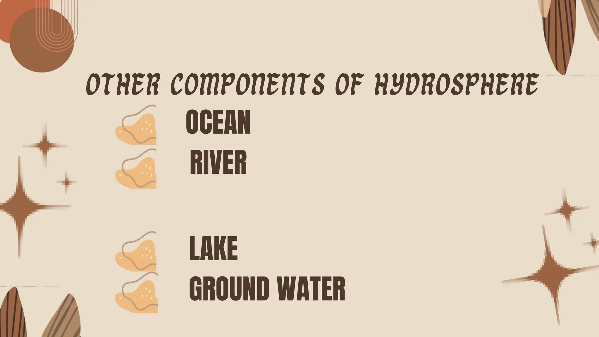 OTHER COMPONENTS OF HYDROSPHERE
OCEAN
RIVER
LAKE
GROUND WATER