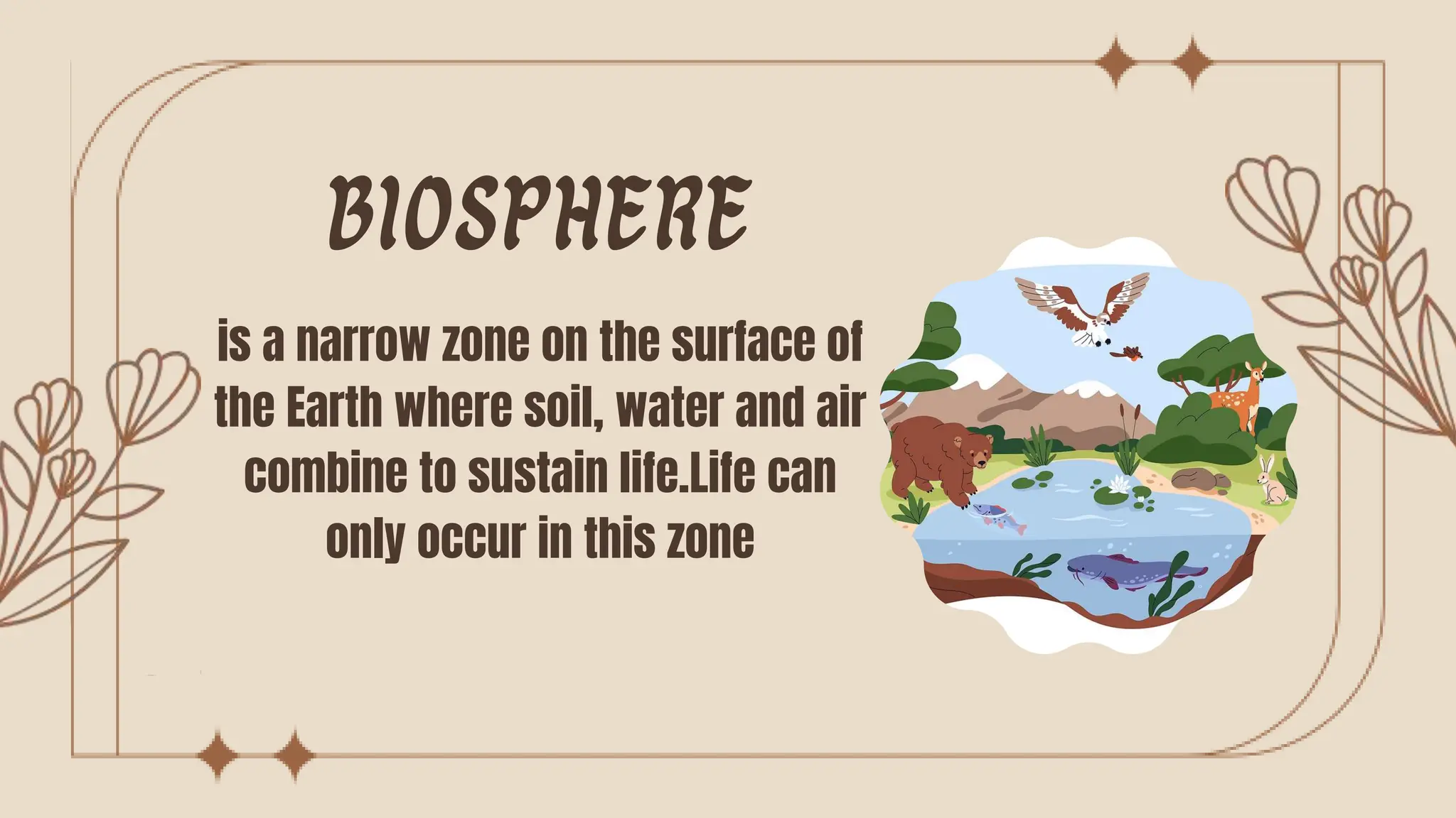 BIOSPHERE
is a narrow zone on the surface of
the Earth where soil, water and air
combine to sustain life.Life can
only occur in this zone
