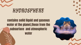 contains solid liquid and gaseous
water of the planet,those from the
subsurface and atmospheric
water
HYDROSPHERE
 
