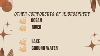 OTHER COMPONENTS OF HYDROSPHERE
OCEAN
RIVER
LAKE
GROUND WATER
 