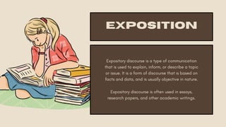 Brown and Beige Simple English Reading and Writing Types of Discourse ...