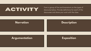 Brown and Beige Simple English Reading and Writing Types of Discourse ...