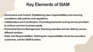 Key Elements of SIAM
Governance and Control: Establishing clear responsibilities and ensuring
compliance with policies and regulations.
Collaboration and Coordination: Promoting teamwork among service providers
to achieve common business goals.
End-to-End Service Management: Ensuring seamless service delivery across
different vendors.
Roles and Responsibilities: Defining the responsibilities of service providers,
customers, and the SIAM function.
 