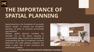 Brown and Cream Modern Interior Design Presentation.pptx