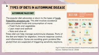 Role of Nutrition in Autoimmune diseases | PDF