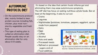 Role of Nutrition in Autoimmune diseases | PDF