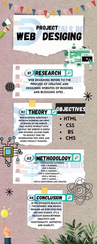 03
01
02
04
PROJECT
RESEARCH
METHODOLOGY
THEORY OBJECTIVES
WEB DESIGING
Web designing refers to the
process of creating and
designing websites of bussines
and blogging sites .
Web designing essentially
involves working on every
attribute of the website
that people interact with,
so that the website is simple
and efficient, allows users
to quickly find the
information they need, and
looks visually pleasing.
Step 1: Information gathering. ...
Step 2: Planning. ...
Step 3: Design. ...
Step 4: Content. ...
Step 5: Functionality. ...
Step 6: Testing. ...
Step 7: Launch. ...
Step 8: Monitoring and updates.
HTML
CSS
BS
CMS
.
.
.
.
Conclusion
In the expansive realm of
the internet, web design
remains an ever-evolving
art and science. It's a
delicate dance between
creativity and
functionality, aesthetics
and usability.
 