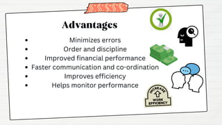 Minimizes errors
Order and discipline
Improved financial performance
Faster communication and co-ordination
Improves efficiency
Helps monitor performance
Advantages
 