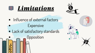 Influence of external factors
Expensive
Lack of satisfactory standards
Opposition
Limitations
 
