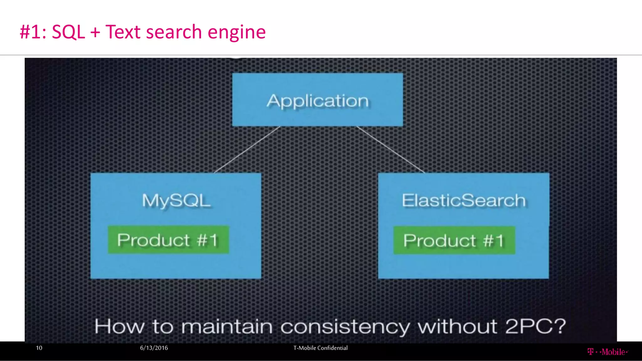#1: SQL + Text search engine
6/13/2016 T-MobileConfidential10
 