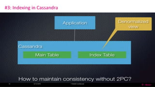 #3: Indexing in Cassandra
6/13/2016 T-MobileConfidential12
 
