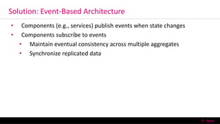 Solution: Event-Based Architecture
4/6/2016 T-Mobile Confidential15
• Components (e.g., services) publish events when state changes
• Components subscribe to events
• Maintain eventual consistency across multiple aggregates
• Synchronize replicated data
 