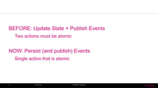 BEFORE: Update State + Publish Events
Two actions must be atomic
NOW: Persist (and publish) Events
Single action that is atomic
6/13/2016 T-MobileConfidential21
 