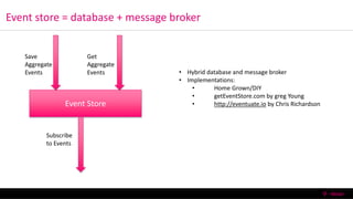 Event store = database + message broker
6/13/2016 T-Mobile Confidential29
Event Store
Save
Aggregate
Events
Get
Aggregate
Events
Subscribe
to Events
• Hybrid database and message broker
• Implementations:
• Home Grown/DIY
• getEventStore.com by greg Young
• http://eventuate.io by Chris Richardson
 