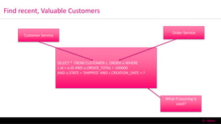 Find recent, Valuable Customers
6/13/2016 T-Mobile Confidential34
SELECT * FROM CUSTOMER c, ORDER o WHERE
c.id = o.ID AND o.ORDER_TOTAL > 100000
AND o.STATE = 'SHIPPED‘ AND c.CREATION_DATE > ?
Customer Service
Order Service
What if sourcing is
used?
 