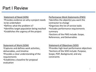 Part I Review 
2 
Statement of Need (SON) 
•Provides evidence on why a project needs 
to be undertaken 
•Defines what the ...