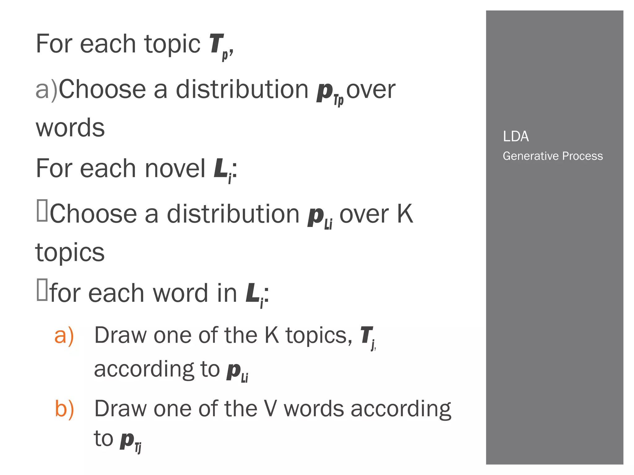 Generative Process
LDA
For each topic Tp,
a)Choose a distribution pTpover
words
For each novel Li:
Choose a distribution pLi over K
topics
for each word in Li:
a) Draw one of the K topics, Tj,
according to pLi
b) Draw one of the V words according
to pTj
 