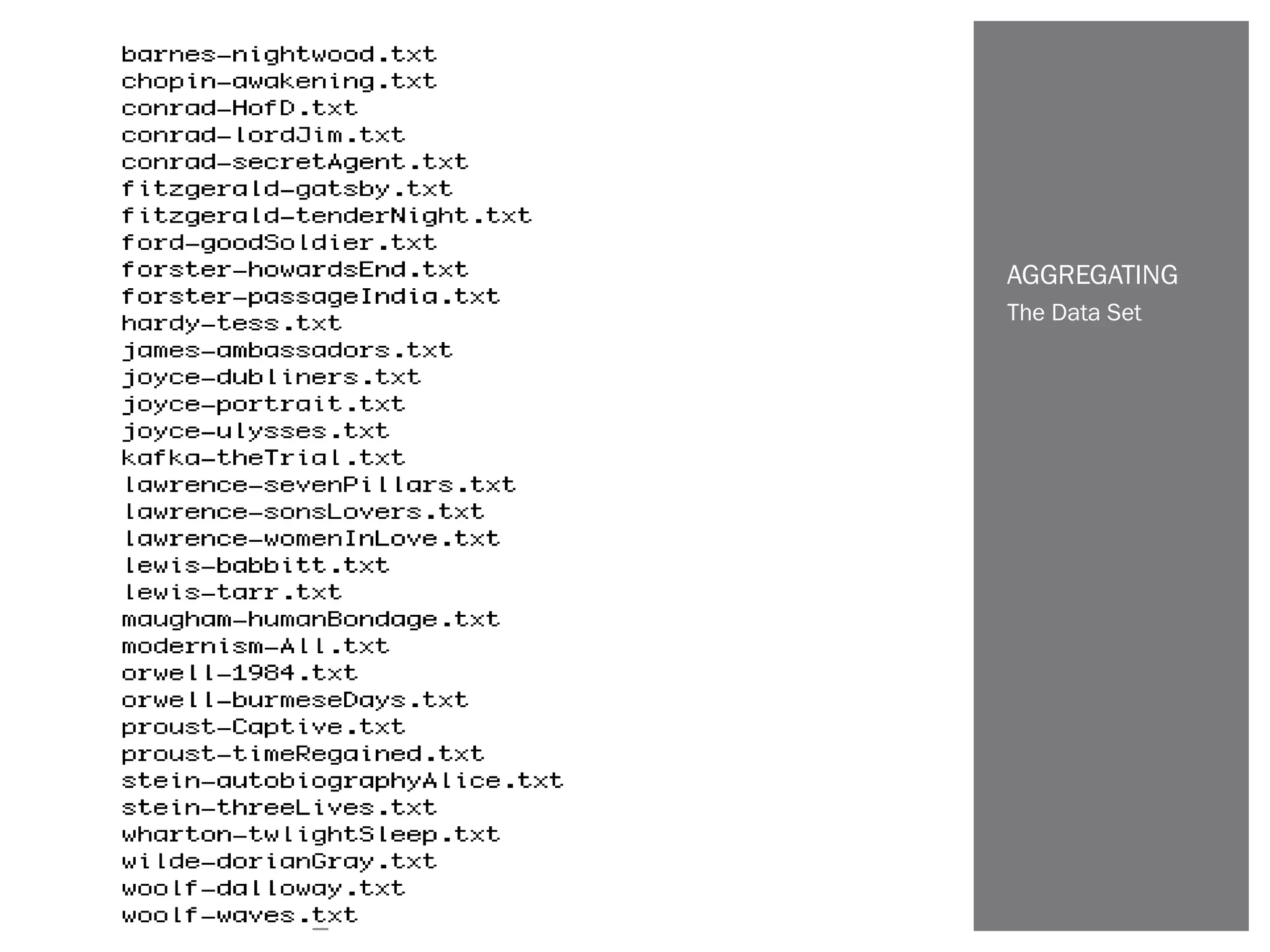 The Data Set
AGGREGATING
 