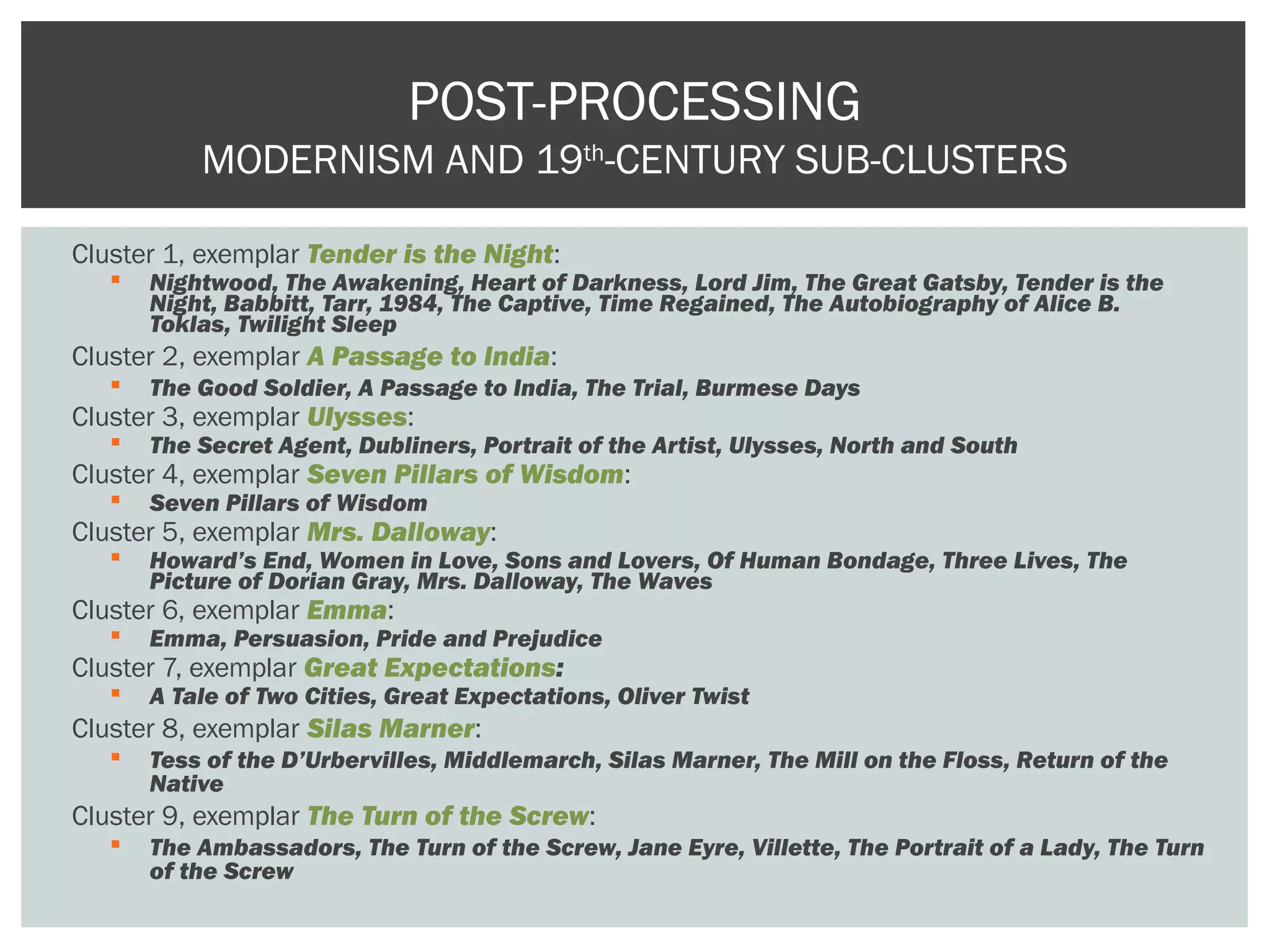Cluster 1, exemplar Tender is the Night:
 Nightwood, The Awakening, Heart of Darkness, Lord Jim, The Great Gatsby, Tender is the
Night, Babbitt, Tarr, 1984, The Captive, Time Regained, The Autobiography of Alice B.
Toklas, Twilight Sleep
Cluster 2, exemplar A Passage to India:
 The Good Soldier, A Passage to India, The Trial, Burmese Days
Cluster 3, exemplar Ulysses:
 The Secret Agent, Dubliners, Portrait of the Artist, Ulysses, North and South
Cluster 4, exemplar Seven Pillars of Wisdom:
 Seven Pillars of Wisdom
Cluster 5, exemplar Mrs. Dalloway:
 Howard’s End, Women in Love, Sons and Lovers, Of Human Bondage, Three Lives, The
Picture of Dorian Gray, Mrs. Dalloway, The Waves
Cluster 6, exemplar Emma:
 Emma, Persuasion, Pride and Prejudice
Cluster 7, exemplar Great Expectations:
 A Tale of Two Cities, Great Expectations, Oliver Twist
Cluster 8, exemplar Silas Marner:
 Tess of the D’Urbervilles, Middlemarch, Silas Marner, The Mill on the Floss, Return of the
Native
Cluster 9, exemplar The Turn of the Screw:
 The Ambassadors, The Turn of the Screw, Jane Eyre, Villette, The Portrait of a Lady, The Turn
of the Screw
POST-PROCESSING
MODERNISM AND 19th
-CENTURY SUB-CLUSTERS
 