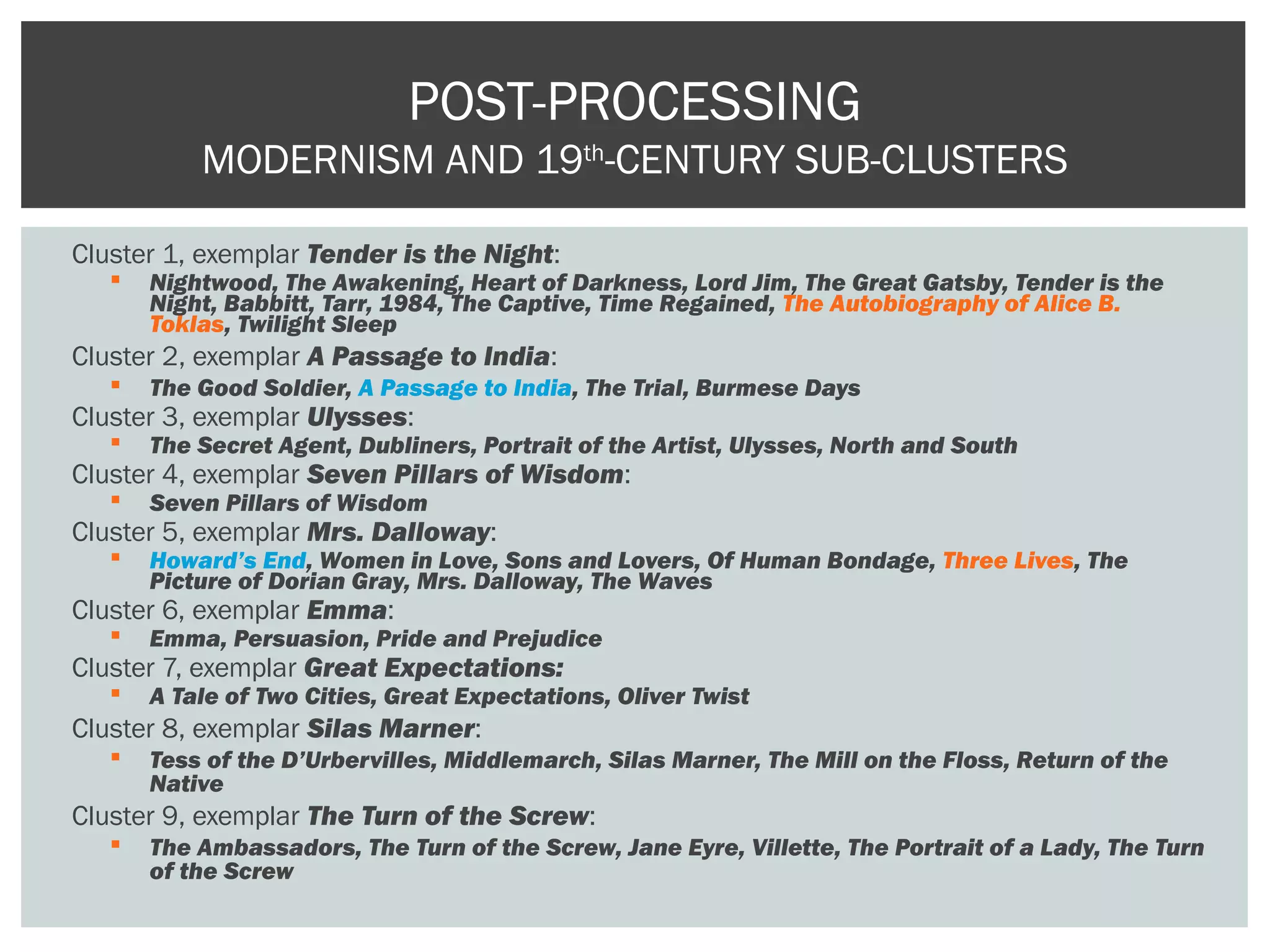 Cluster 1, exemplar Tender is the Night:
 Nightwood, The Awakening, Heart of Darkness, Lord Jim, The Great Gatsby, Tender is the
Night, Babbitt, Tarr, 1984, The Captive, Time Regained, The Autobiography of Alice B.
Toklas, Twilight Sleep
Cluster 2, exemplar A Passage to India:
 The Good Soldier, A Passage to India, The Trial, Burmese Days
Cluster 3, exemplar Ulysses:
 The Secret Agent, Dubliners, Portrait of the Artist, Ulysses, North and South
Cluster 4, exemplar Seven Pillars of Wisdom:
 Seven Pillars of Wisdom
Cluster 5, exemplar Mrs. Dalloway:
 Howard’s End, Women in Love, Sons and Lovers, Of Human Bondage, Three Lives, The
Picture of Dorian Gray, Mrs. Dalloway, The Waves
Cluster 6, exemplar Emma:
 Emma, Persuasion, Pride and Prejudice
Cluster 7, exemplar Great Expectations:
 A Tale of Two Cities, Great Expectations, Oliver Twist
Cluster 8, exemplar Silas Marner:
 Tess of the D’Urbervilles, Middlemarch, Silas Marner, The Mill on the Floss, Return of the
Native
Cluster 9, exemplar The Turn of the Screw:
 The Ambassadors, The Turn of the Screw, Jane Eyre, Villette, The Portrait of a Lady, The Turn
of the Screw
POST-PROCESSING
MODERNISM AND 19th
-CENTURY SUB-CLUSTERS
 