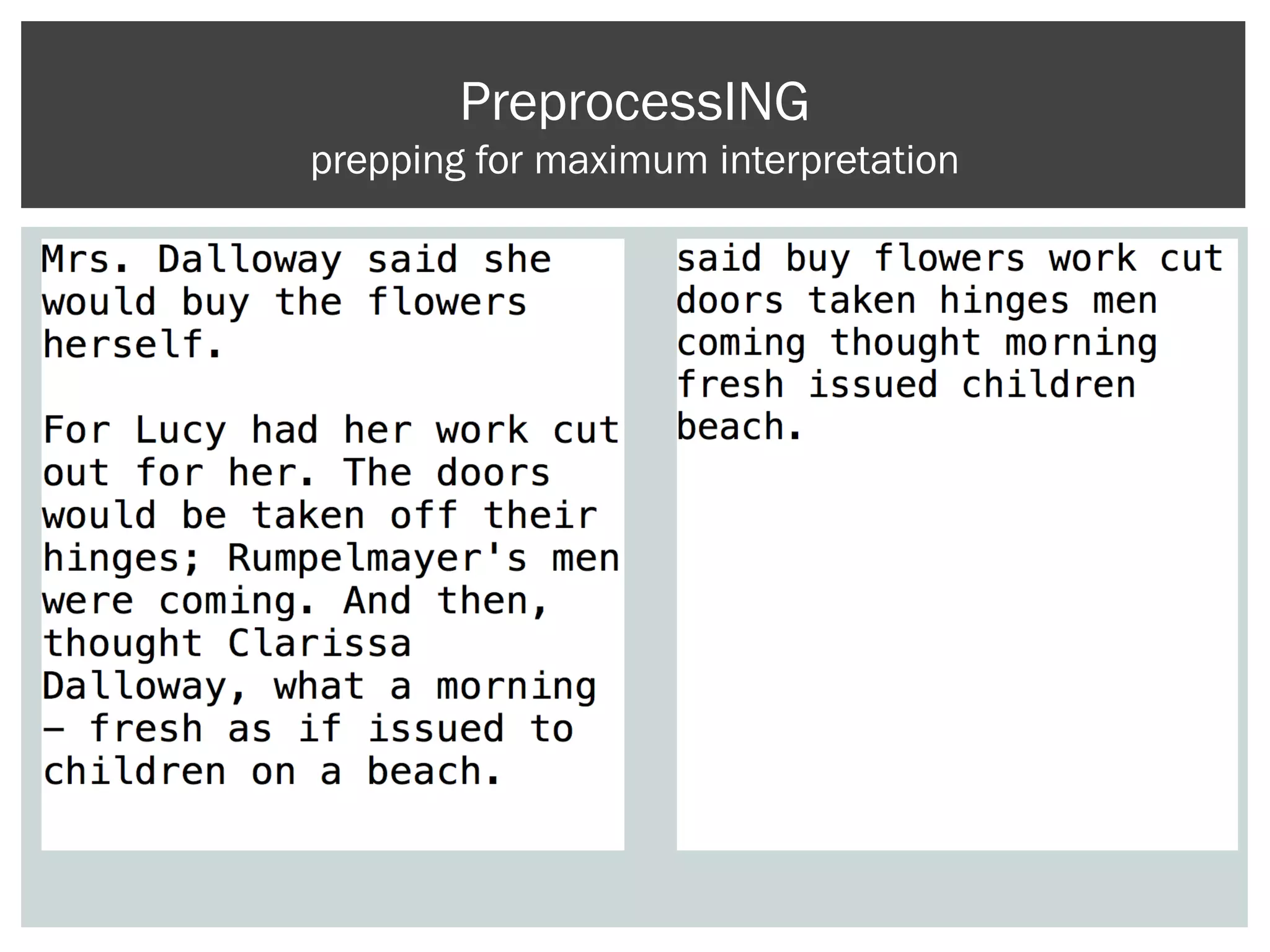 PreprocessING
prepping for maximum interpretation
 
