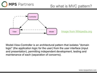 So what is MVC pattern?
Image from Wikipedia.org
Model-View-Controller is an architectural pattern that isolates "domain
logic" (the application logic for the user) from the user interface (input
and presentation), permitting independent development, testing and
maintenance of each (separation of concerns).
 