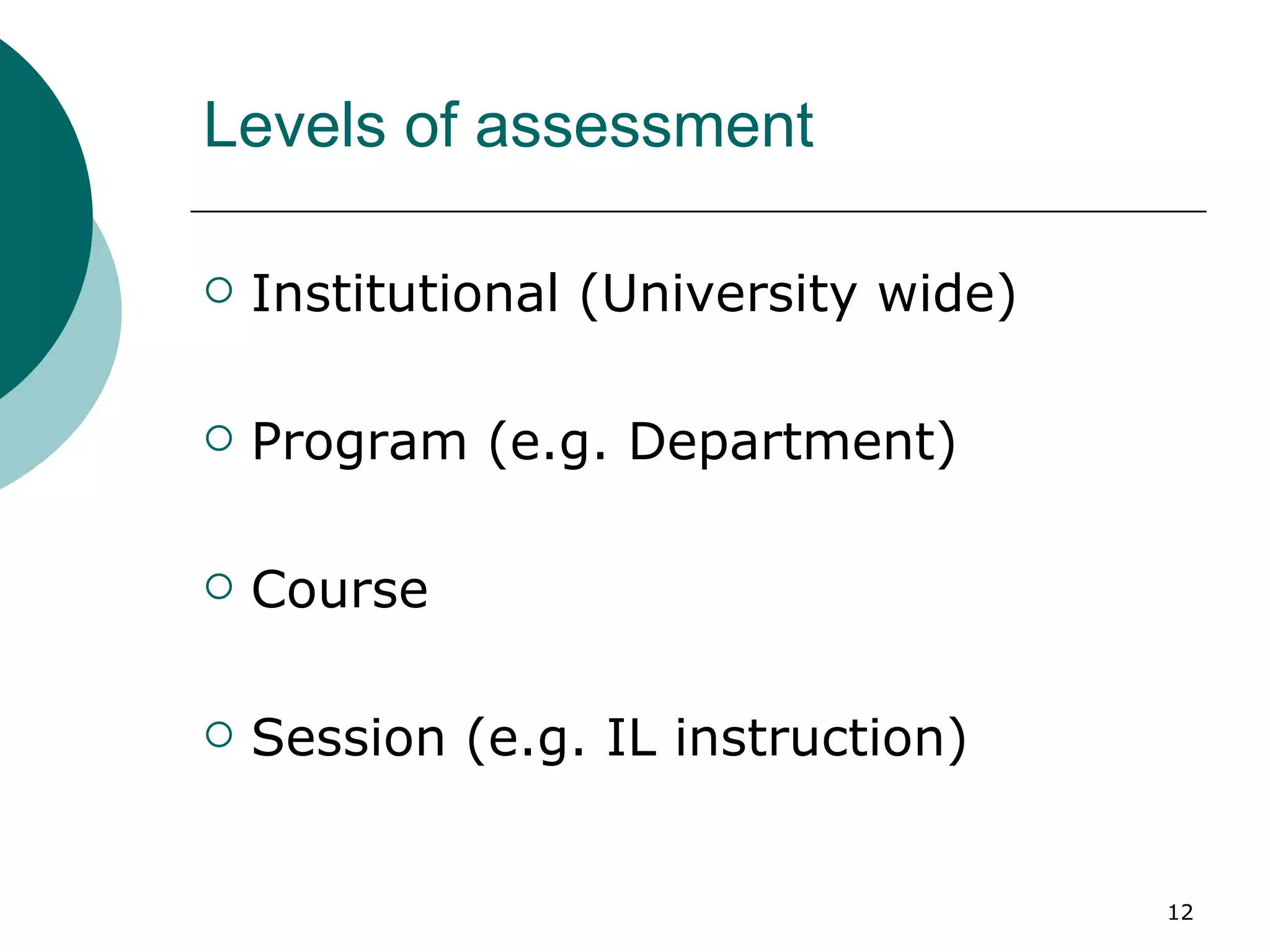 Levels of assessment Institutional (University wide) Program (e.g. Department) Course Session (e.g. IL instruction) 