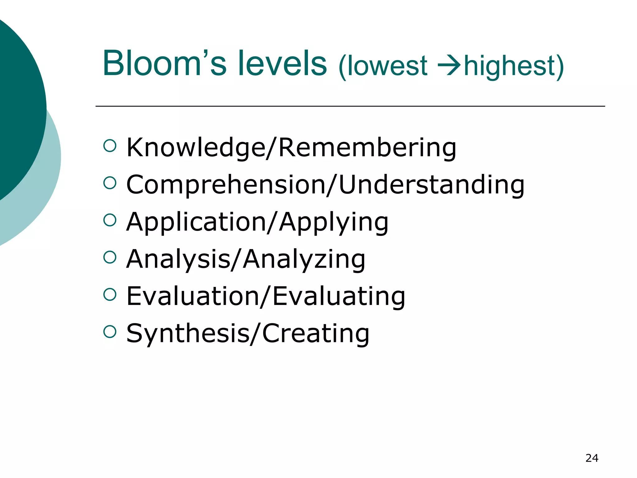 Bloom’s levels  (lowest   highest) Knowledge/Remembering Comprehension/Understanding Application/Applying Analysis/Analyzing  Evaluation/Evaluating Synthesis/Creating 