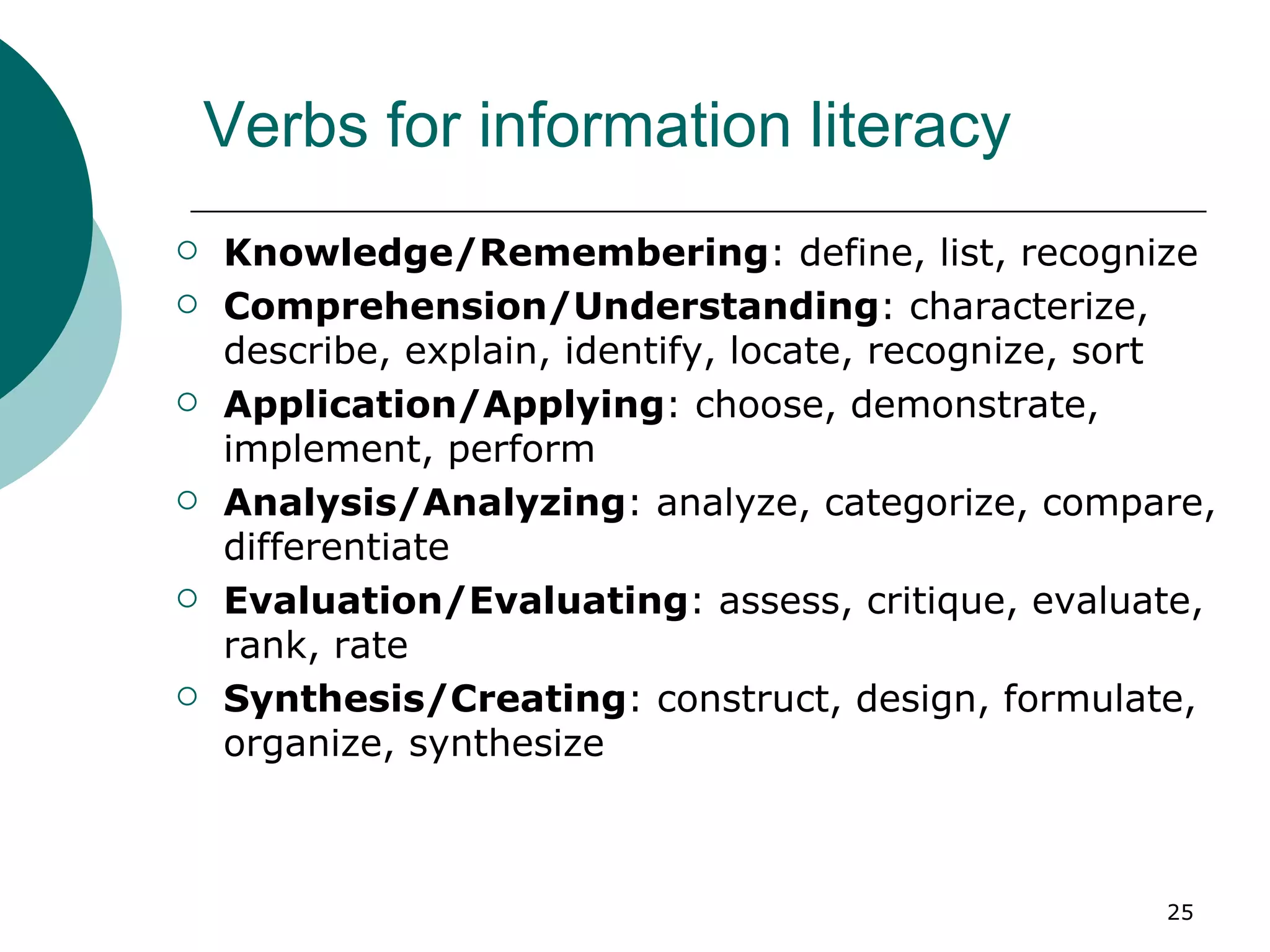 Verbs for information literacy Knowledge/Remembering : define, list, recognize Comprehension/Understanding : characterize, describe, explain, identify, locate, recognize, sort Application/Applying : choose, demonstrate, implement, perform Analysis/Analyzing : analyze, categorize, compare, differentiate Evaluation/Evaluating : assess, critique, evaluate, rank, rate Synthesis/Creating : construct, design, formulate, organize, synthesize 